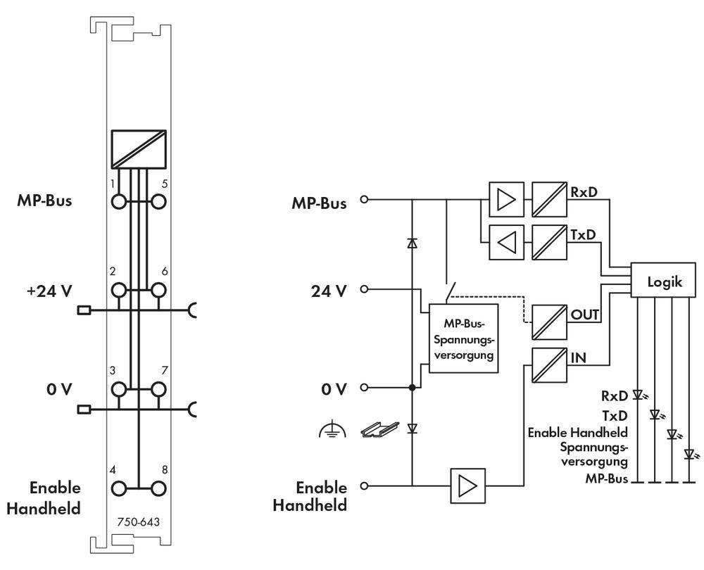 The circuit diagram shows an MP-Bus connection. On the left: MP-Bus with supply voltage and handheld control. On the right: Circuit with inputs and outputs and logic control.