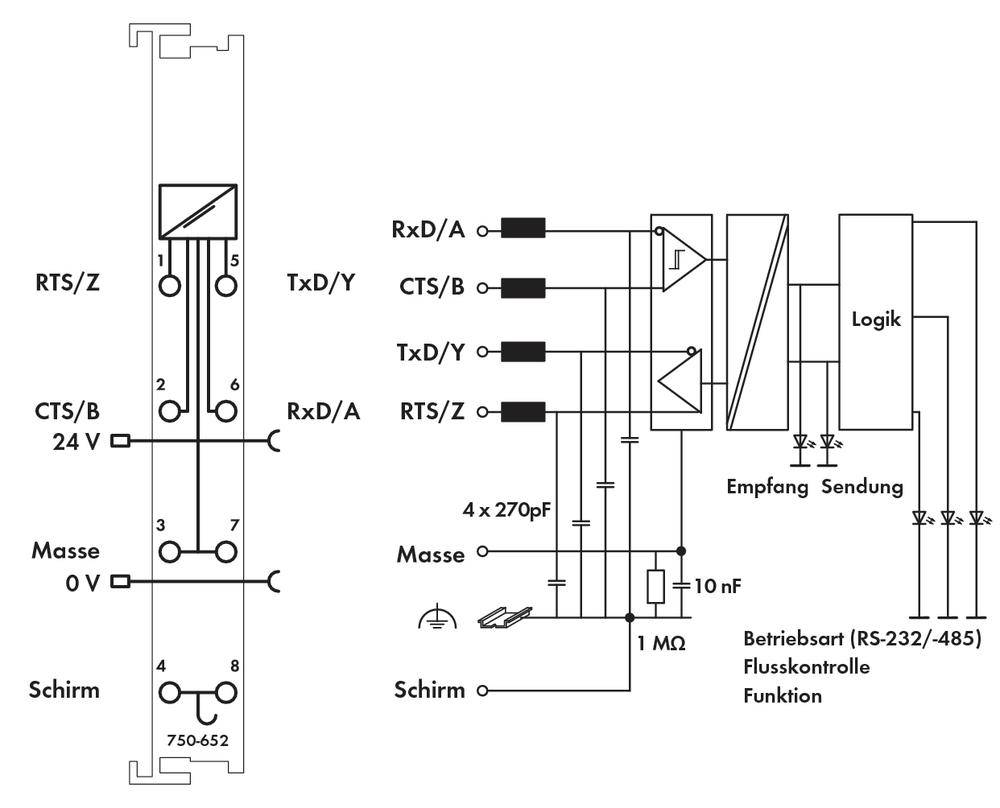 'Diagram of a bus terminal connection with labels for RTS/CTS, shielding, and logical connections for RS-232/485 communication.'