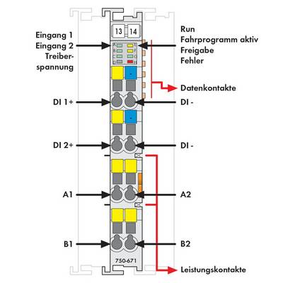 Schematic diagram of an electrical circuit diagram with various inputs and data contacts, labelled as DI 1+, A1, A2 and others.