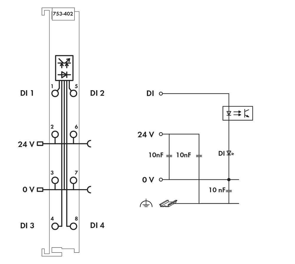 Circuit diagram shows a module with 4 digital inputs (DI1-DI4), connected to 24V and 0V. On the right is a circuit with diodes and capacitors.