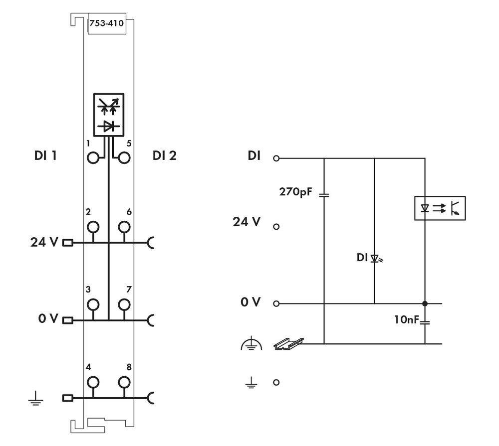 Circuit diagram with two inputs, DI 1 and DI 2, shows connection of 24V and 0V lines. On the right, capacitor 270pF, 10nF and diode.
