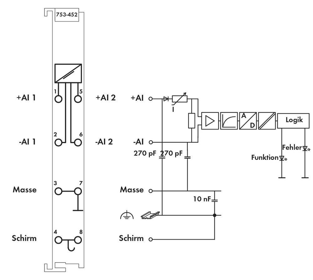 'Circuit diagram of an electronic circuit with connections, capacitors and logic unit. Marking of error and functional areas.'