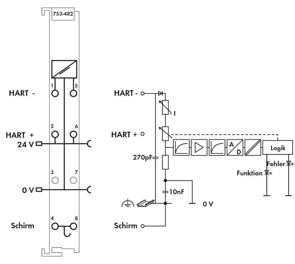 'Circuit diagram of an electronic circuit with HART communication, showing connection of HART signals, capacitors, and logic circuit.'