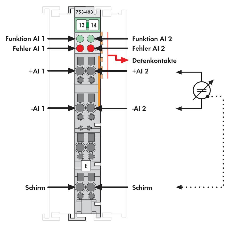 'Diagram of an electronic device with labels: Function AI 1/2, Error AI 1/2, +AI 1/2, -AI 1/2, Screen, Data Contacts.'