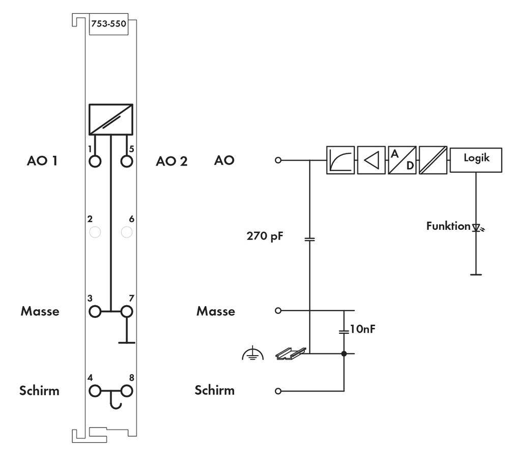 'Circuit diagram of an electrical module with capacitors and connections. Left: Ground, screen; Right: 270 pF and 10 nF capacitors, logic symbol.'