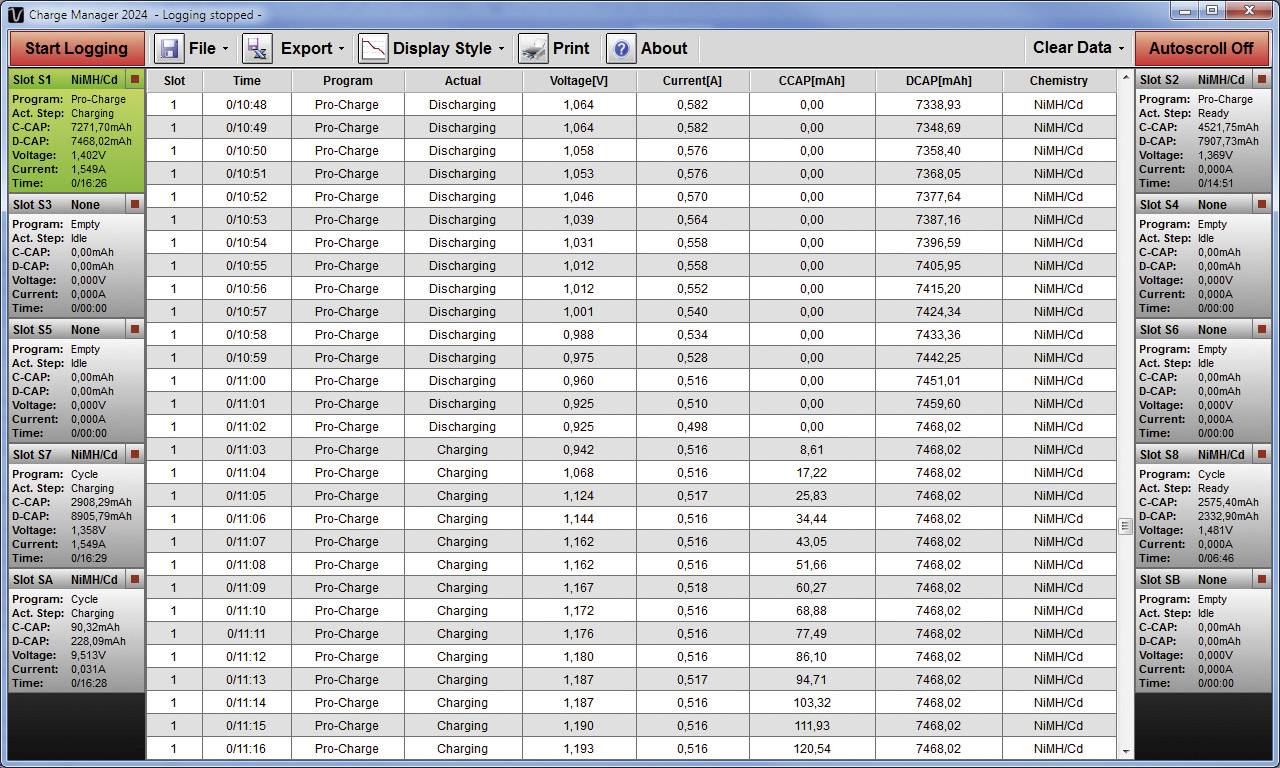 'Table with state of charge information for various batteries. Columns show programme, voltage, current, capacity and condition.'
