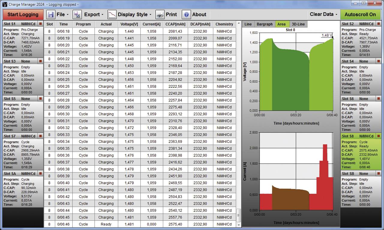A software user interface displays a table layout with battery charge states and diagrams. Contains features such as Start, File and Export.
