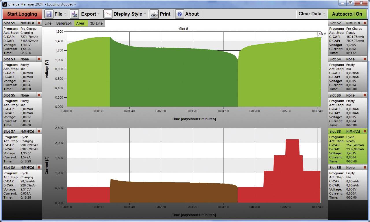 Charger for cylindrical cells NiCd, NiMH, NiZn VOLTCRAFT Charge Manager CM2024 AAA , AA , C, D, 9V PP3-11
