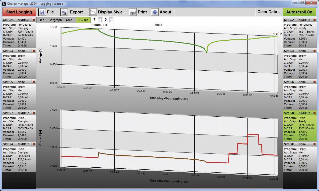 'Screenshot of a software interface with two diagrams. Top diagram shows green and orange lines, bottom diagram shows a red line. Axes describe kWh and time in hours.'