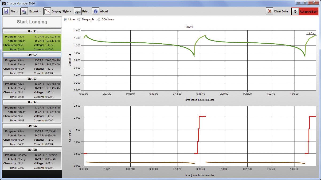 Figure of line diagrams showing voltage over time in slots 5 and 6. Voltage falls in slot 5, remains stable in slot 6.