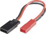 Adapter cable