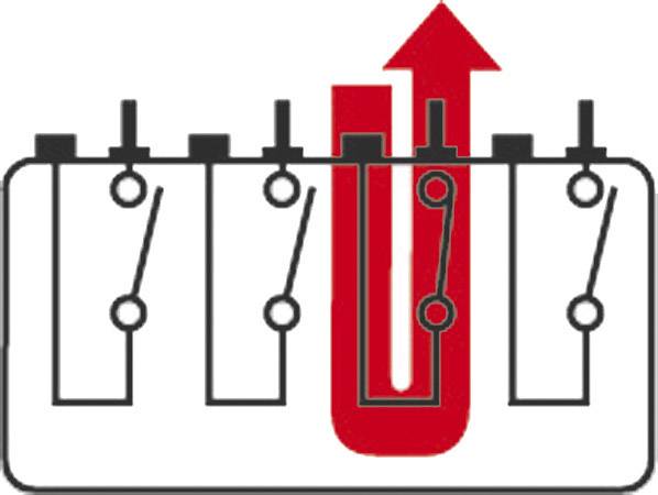 'Diagram of a battery with three cells, connected in reverse, showing a short circuit with a red arrow force warning.'