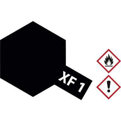 'Black hexagon with white text XF 1, alongside hazard symbols for flammability and general warning.'