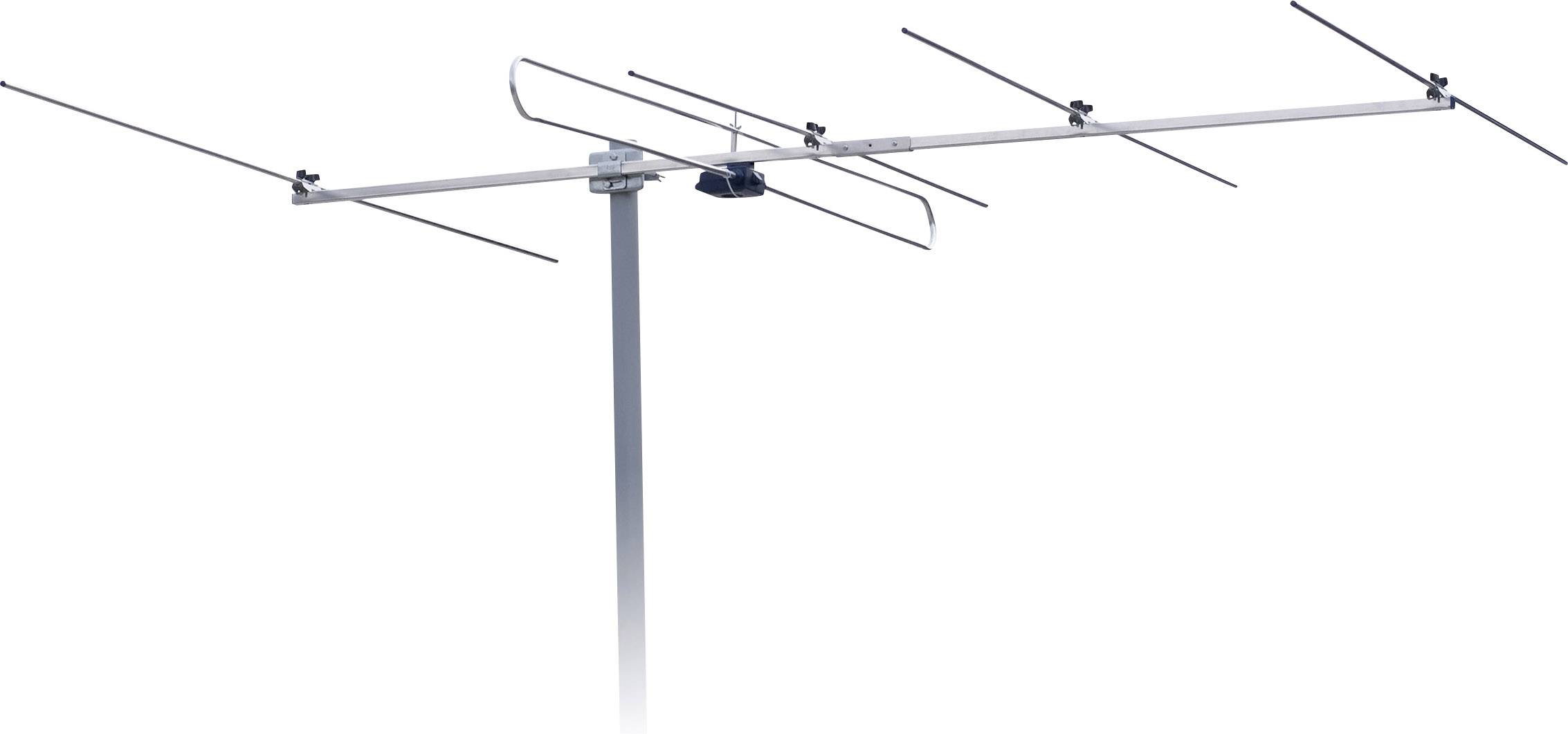Wittenberg Antennen WB 205 FM roof antenna