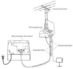 Automatic Antenna Rotor Conrad Com
