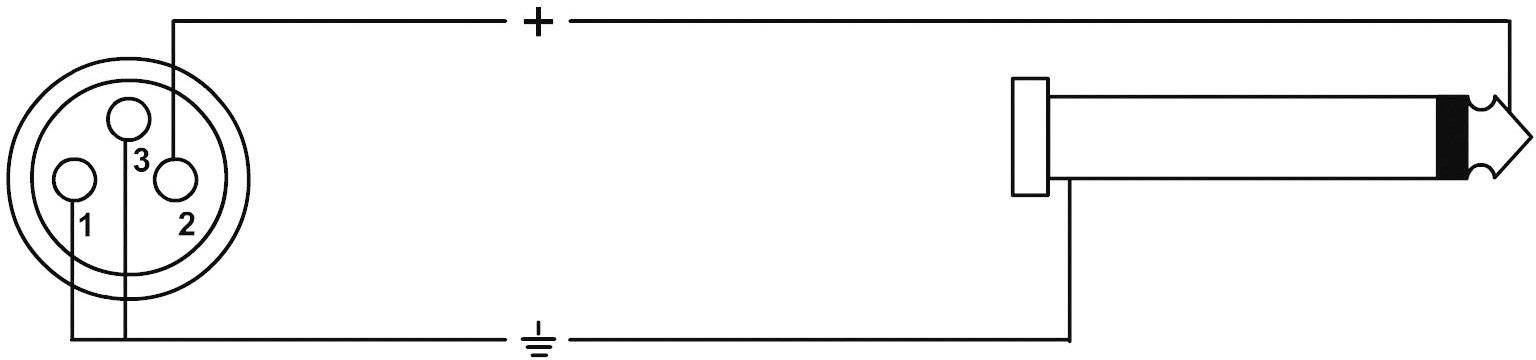 Cordial CPM 5 FP XLR Adapter cable [1x XLR socket - 1x Jack plug 6.35 mm] 5.00 m Black-1