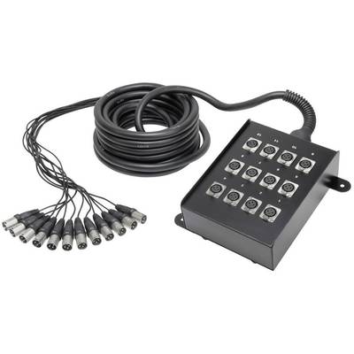 Multi-channel audio distribution box with spiral-wound cable and multiple XLR connections.