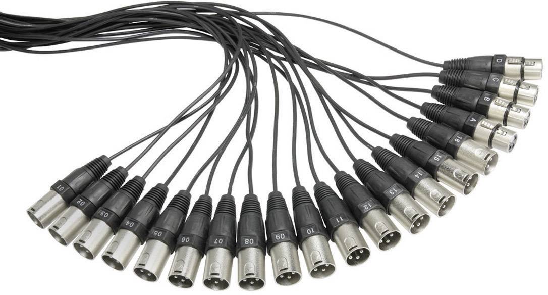 ah Cables K28C30 multicore, 30 m Cable multicore