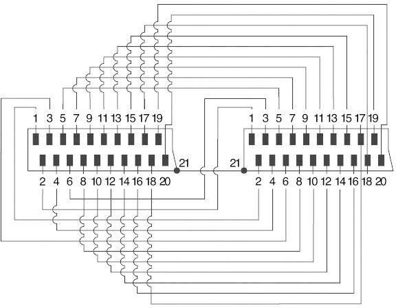 Circuit diagram shows two 21-pin connectors linked by numbered cables and pins.