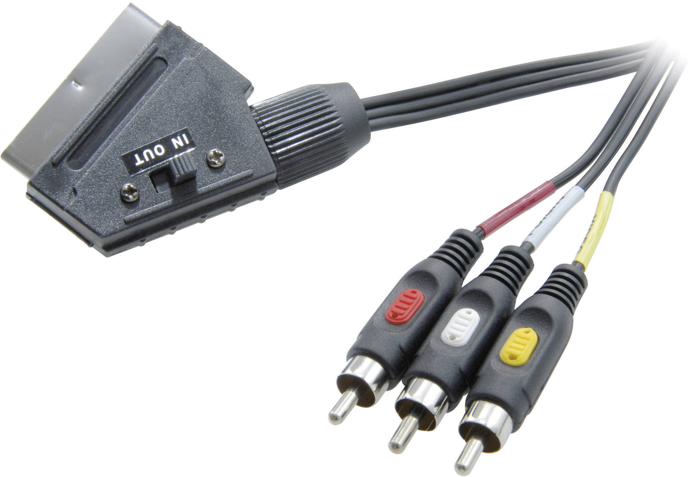 pause Tomato system SpeaKa Professional SCART / RCA composite TV/receiver Cable [1x SCART plug  - 3x RCA plug (phono)] 2.00 m Black | Conrad.com