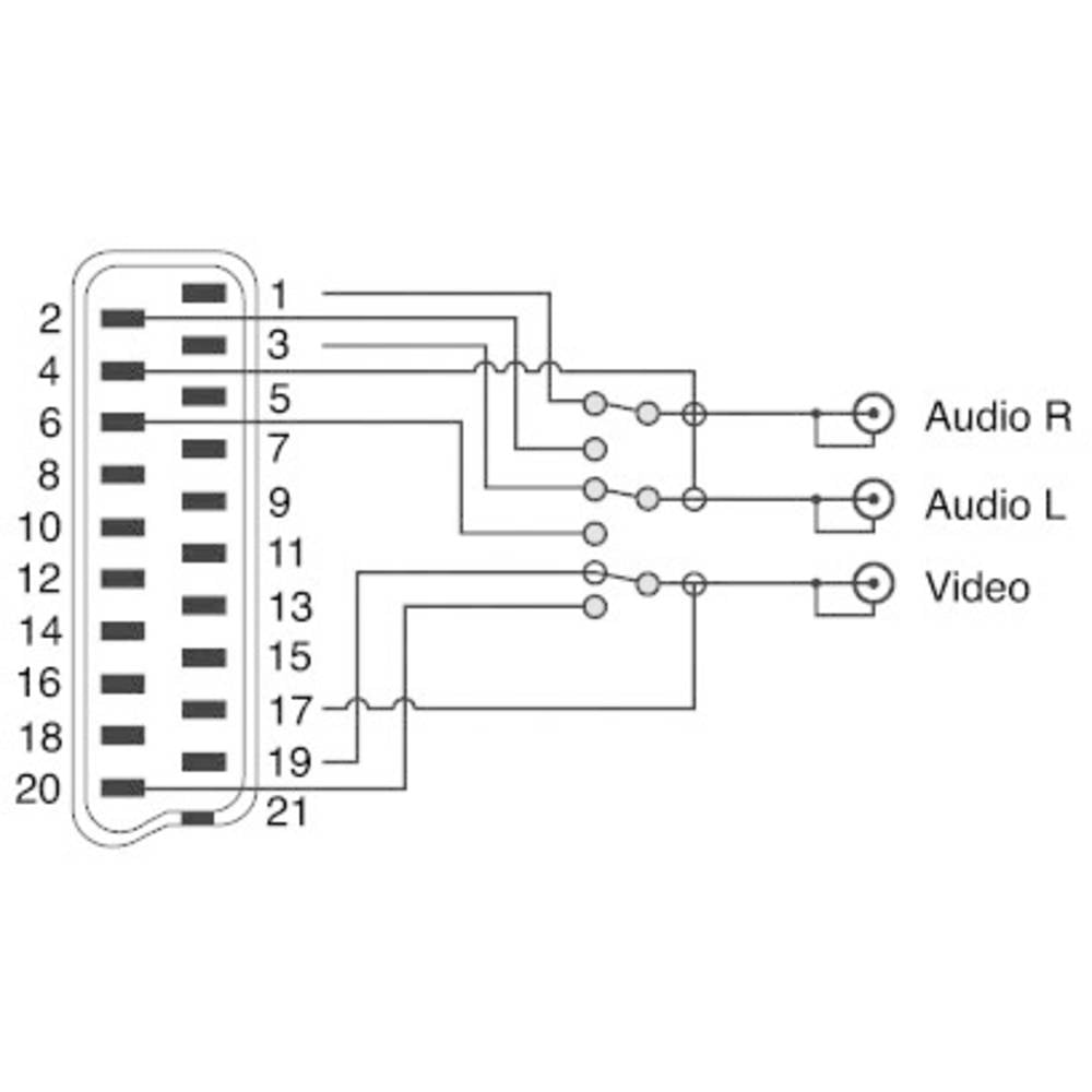 Распайка выводов разъема СКАРТ (SCART)