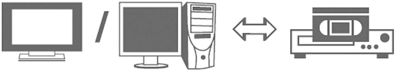 The image depicts a computer and a monitor connected to a video recorder, symbolically representing data exchange.