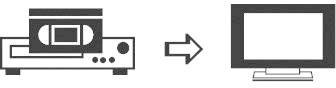 Image of a VHS recorder with a cassette on the left, an arrow pointing to a screen on the right. Illustration of the conversion of VHS to digital format.