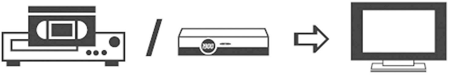 SpeaKa Professional SCART TV/receiver Cable [1x SCART plug - 1x SCART plug] 0.75 m Black-2