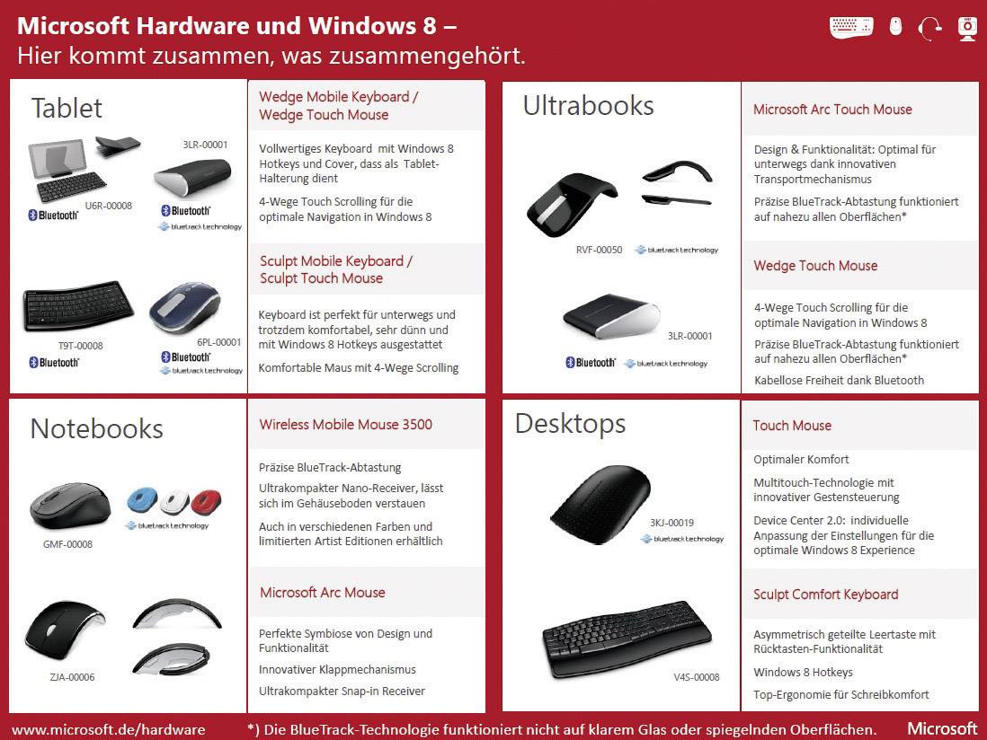 Microsoft Arc Touch Mouse Mouse Radio Optical Black 2 Buttons 2400 dpi Touch surface-3