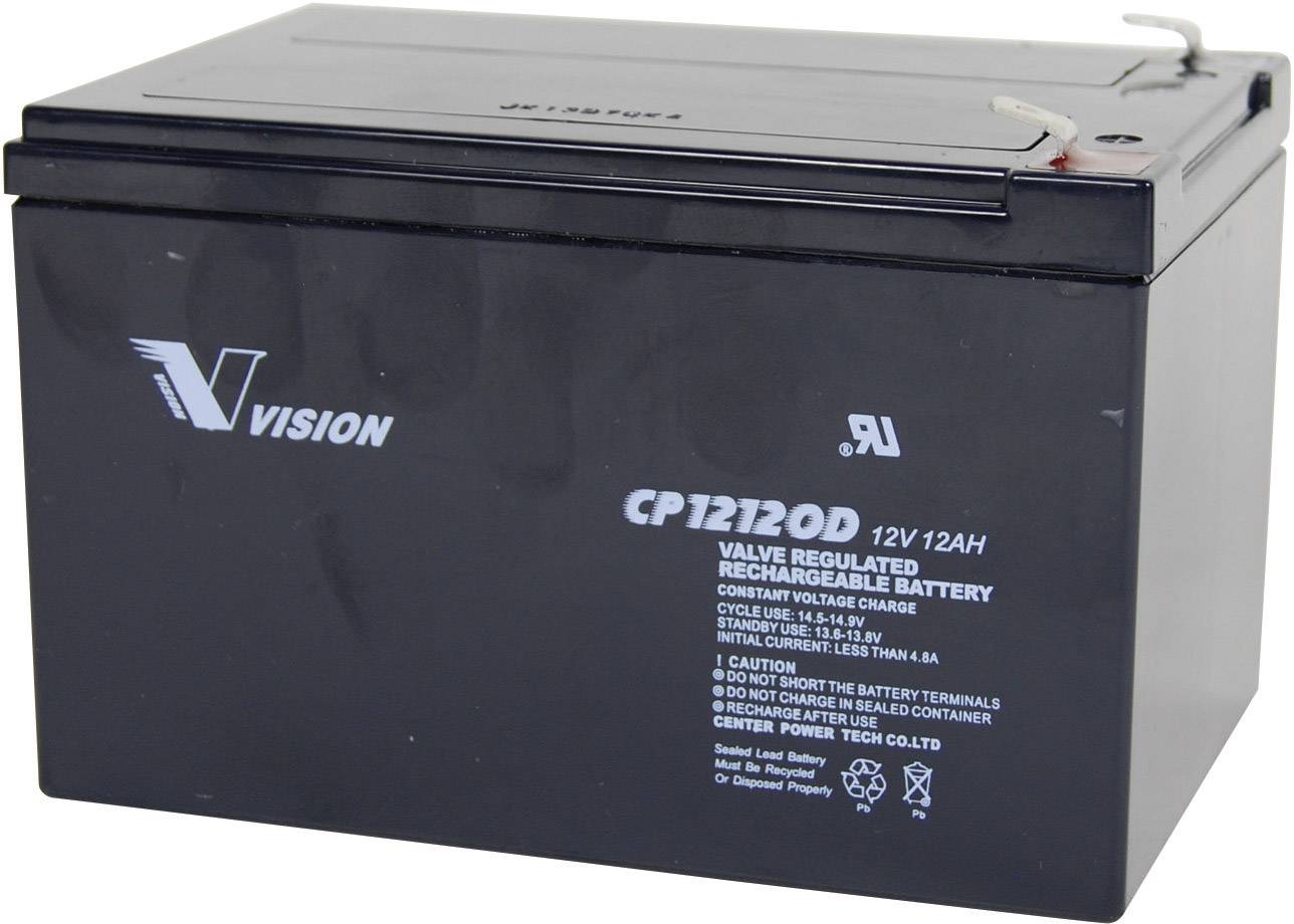 Black battery with print 'CP12120D, 12V, 12Ah'. Markings show precautions and technical specifications.
