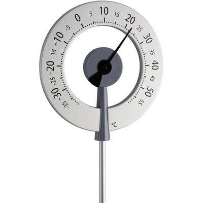 Circular thermometer showing 20 degrees Celsius.