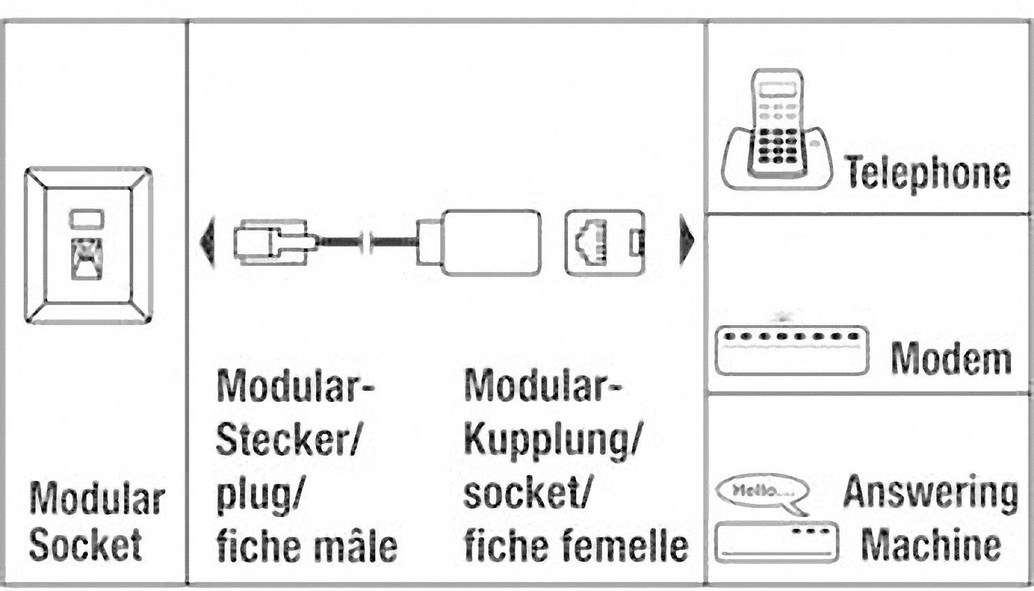 Phone Cable extension [1x RJ12 plug 1x RJ12 socket] 6 m Black from