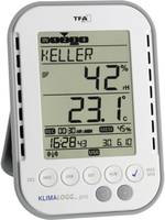 Tfa klimalogg pro