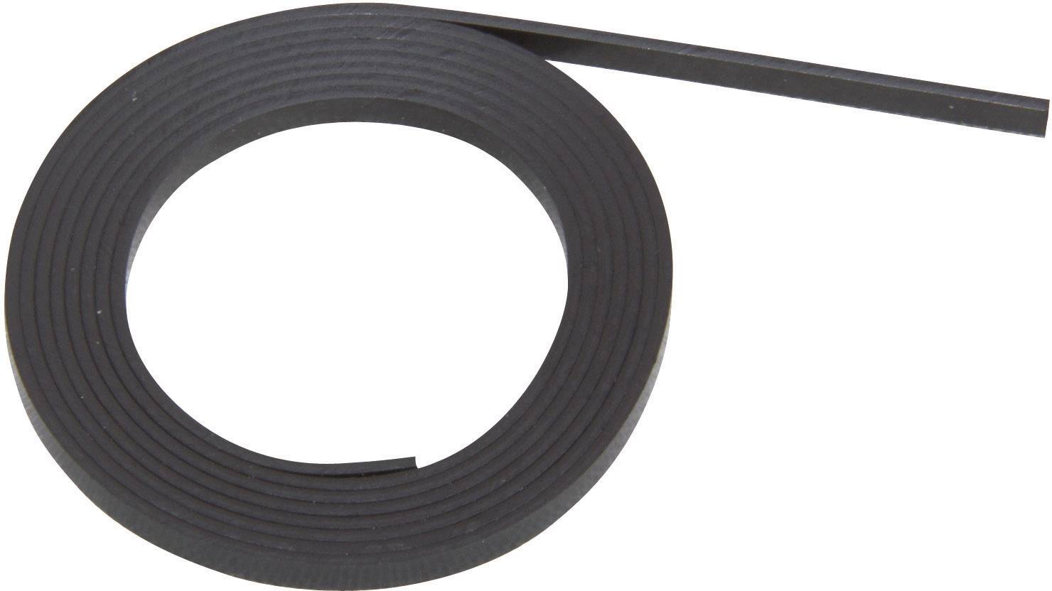 Sol Expert MB Car System H0 Magnetic tape