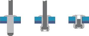 Bralo 1010004008 Blind rivet (Ø x L) 4 mm x 8 mm  Steel Aluminium   500 pc(s)