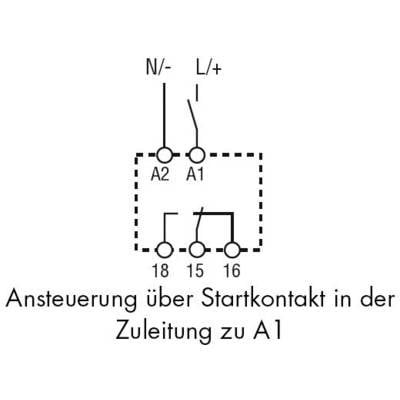 Circuit diagram shows the control of a starter contact to terminal A1 with connections A2, N/-, L/+, 18, 15, 16.