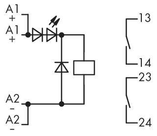Relay circuit diagram with LED indicator. On the left, connections A1+, A1-, A2+, A2-. On the right, terminals 13, 14, 23, 24 are shown.