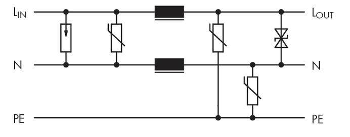 Circuit diagram of a mains filter with an inductance, two capacitors, and a varistor; used to reduce electromagnetic interference.