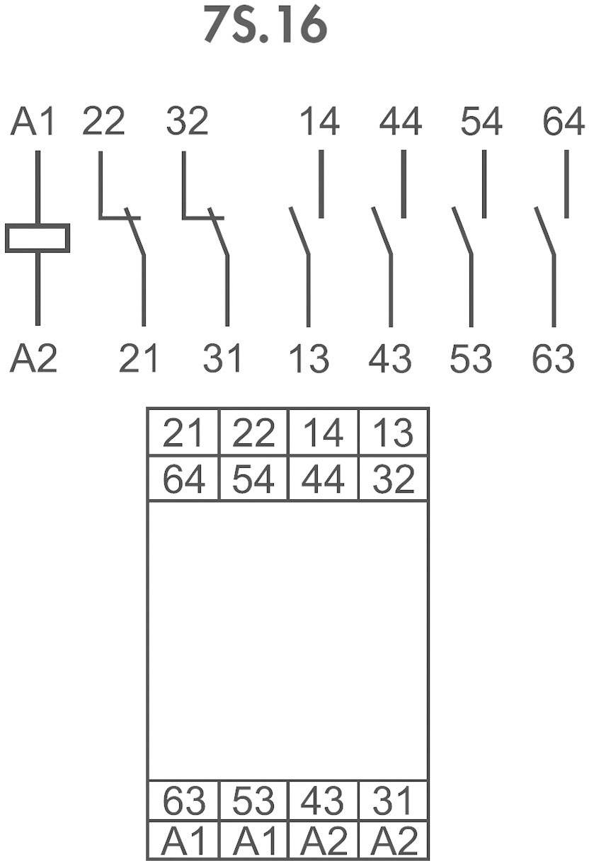 Finder 7S.16.9.024.0420 - 6A Relay Module With Forcible Guided Contacts N/A 250V AC IP20-2