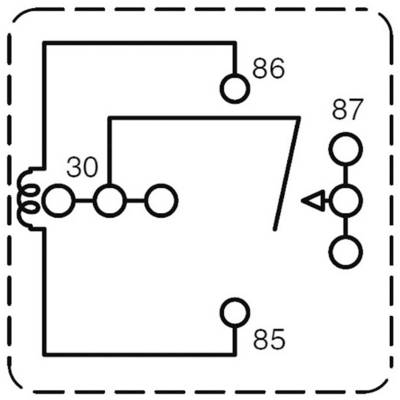 Wiring diagram symbol of a relay with terminals 85, 86, 87 and 30. Shows the connection and switching mechanism in the electrical circuit.
