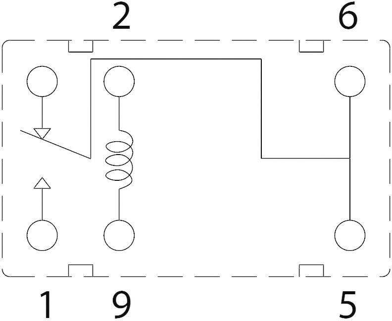 Relay circuit diagram: Coil between terminals 1 and 9; Normally open contacts between terminals 2 and 6 and 5, arrow pointing upwards.