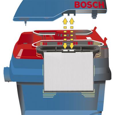 Bosch Professional GAS 25 L SFC 0601979103 Wet/dry vacuum cleaner 1200 W 25 l Semi-automatic filter cleaning, Class L ce-3