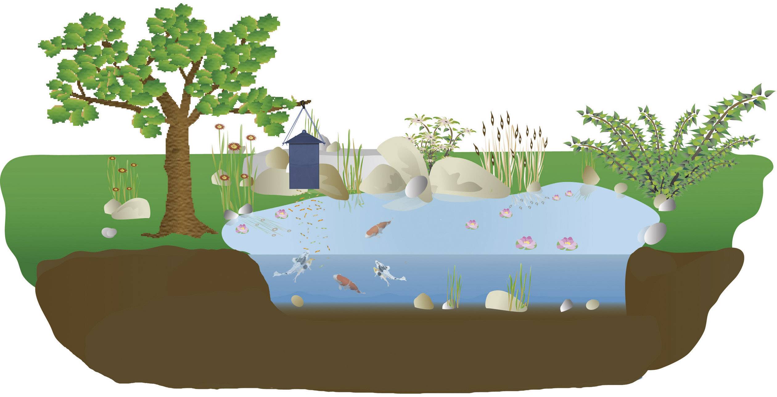 FIAP 3995 Fish food dispenser 3 kg-1