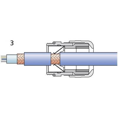 Cross-section of a cable with multiple layers shows the structure: blue outer layer, then braided layer, and internal wires.