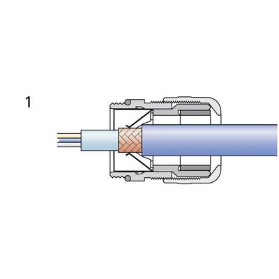 Cross-section of a coaxial cable with visible layers: outer sheath, screening, dielectric, and inner conductor.
