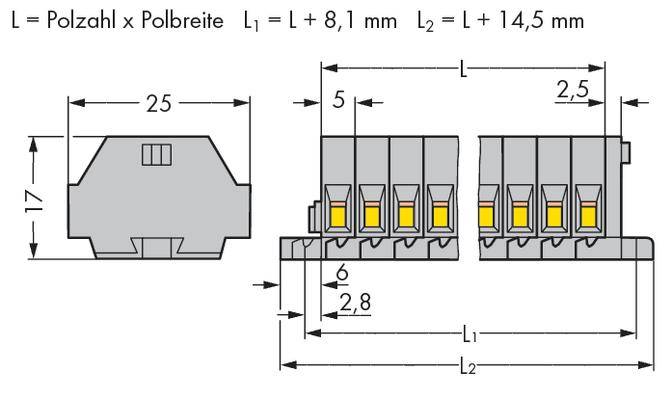 Technical drawing of a connector with dimensions: Width 25mm, Height 17mm, Depth 2.8mm. Various measurements and formulas for L1 and L2 indicated.