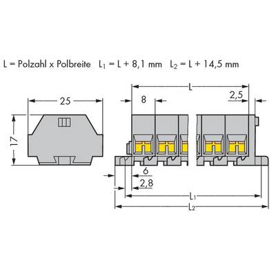 Technical drawing of a connector with dimensions: width 25 mm, height 17 mm. Labels explain length formulae L1 and L2.