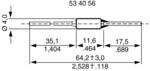 Industrial packaging unit temperature fuse