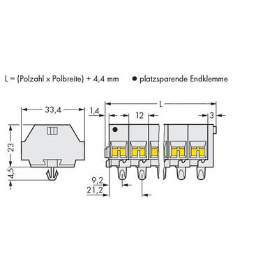 'Space-saving end terminal' with technical dimensions. Width: 33.4 mm, Height: 23 mm. Note for calculating total length: L = (Number of poles x Pole width) + 4.4 mm.