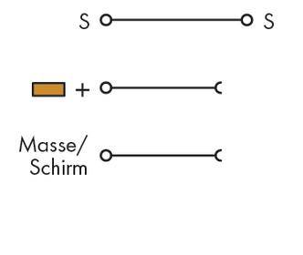Schematic diagram of a cable showing a rectangular element with signal line, positive line, and ground/screen.